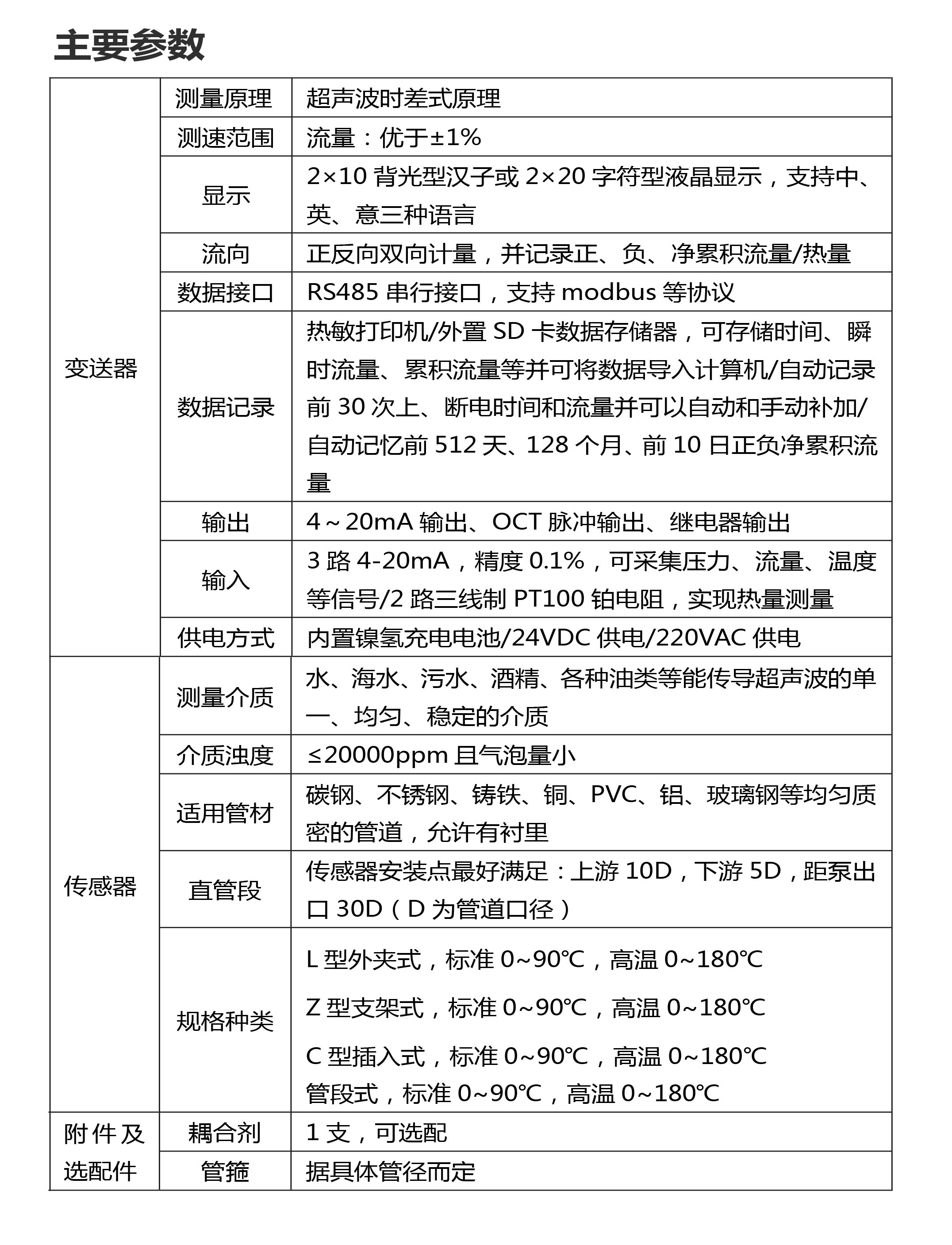 外夾參數